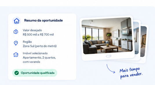 Resumo de oportunidade qualificada para uma imobiliária